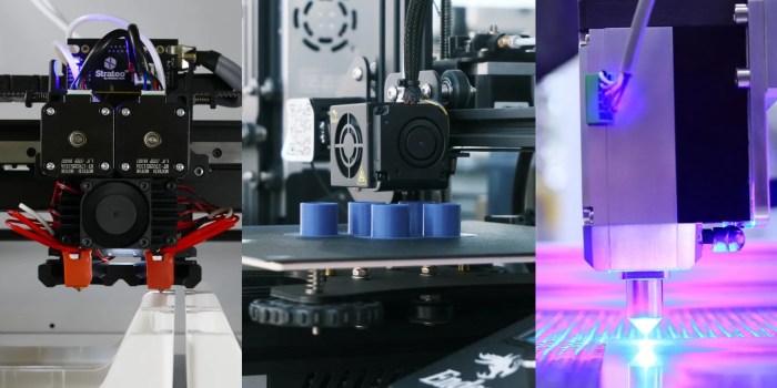 Printing technology innovation capabilities extend collaboration force 3d air Printing technology innovation capabilities extend collaboration force 3d air