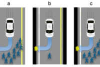 Ethical concerns of self-driving cars