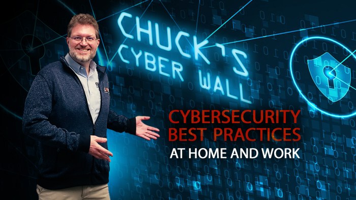 Cybersecurity best practices