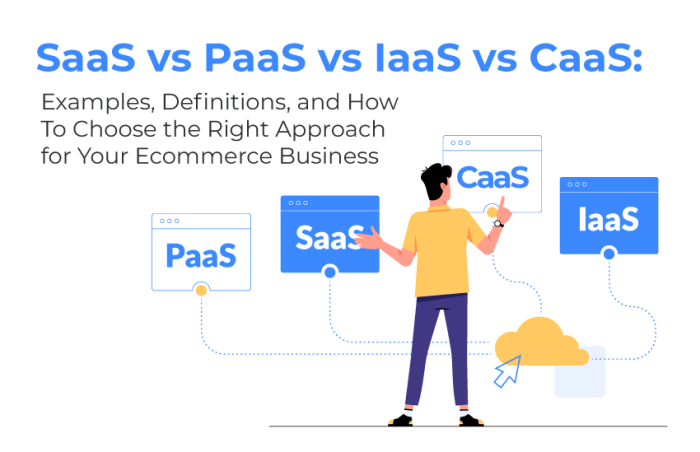 Paas saas iaas vs services between difference should choose these what SaaS vs. PaaS vs. IaaS