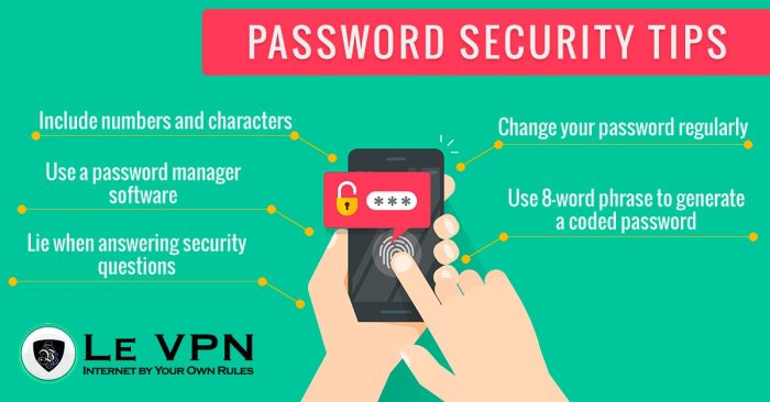 Hackers infographic Password security tips