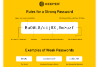 Password security tips