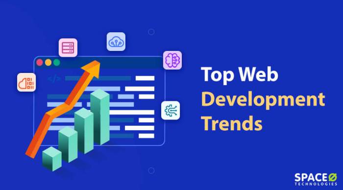 Web development trends