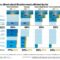 Hydrogen cars vs electric cars