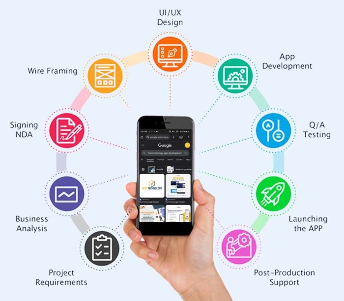 Software & App Development