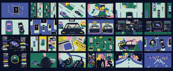 Driving ethical self Driving ethical self