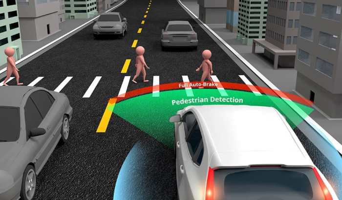 Driving ai autonomous understand labeling training accelerates data environment processed algorithms recognize learn using real self kit startup object learning AI in self-driving cars